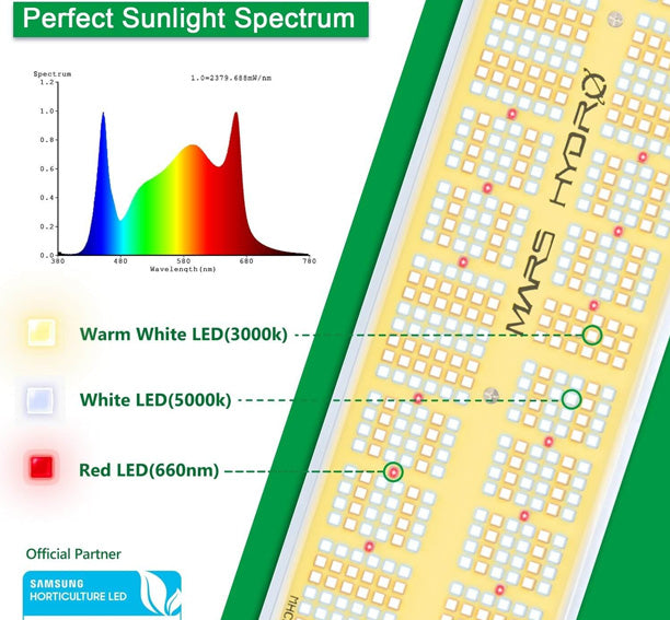 Mars Hydro SP 6500 full spectrum groeilamp
