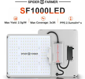 Spider Farmer SF1000 groeilamp specificaties