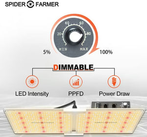 Spider Farmer SF2000 groeilamp dim weergave