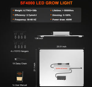 Spider Farmer SF4000 groeilamp specificaties